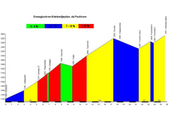 2007-0012-0716-1404-LF1