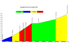2007-0012-0716-1405-LF1