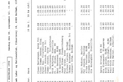1990-0008-0000-0001-LF1